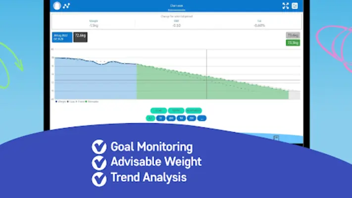 Weight and Measures Tracker android App screenshot 5